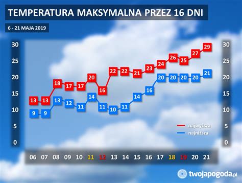 pogoda łaznowska wola|Pogoda Łaznowska Wola na 7, 16 dni